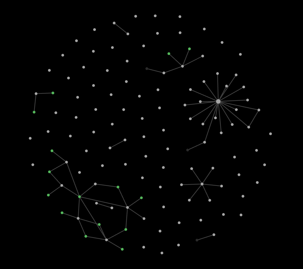 chrisyatesdev's tweet image. Went to #JSNationUS/#ReactSummitUS and took so many linked notes that my @obsdmd graph kinda looks like the death star
