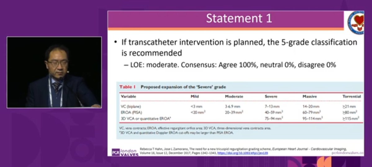 Zill_cardio's tweet image. #APSC Consensus statements on the use of TEER in the Management of Tricuspid Regurgitation 

#T_TEER #PCRLV @APSIC6 @PCRonline #1/2