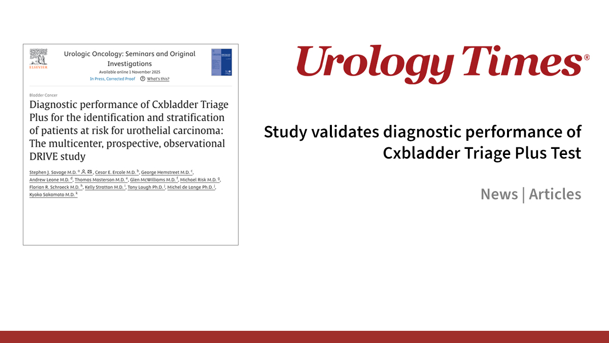 Cxbladder tweet media