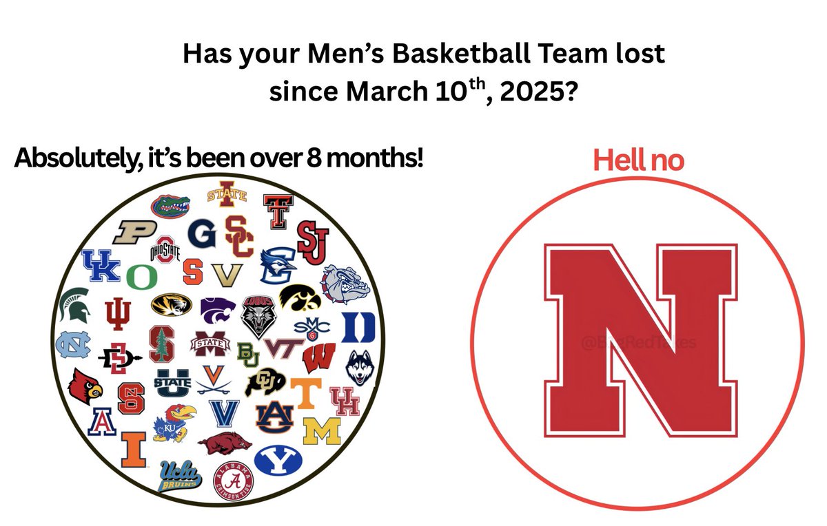 B1GRedTakes's tweet image. Well well well… #GBR