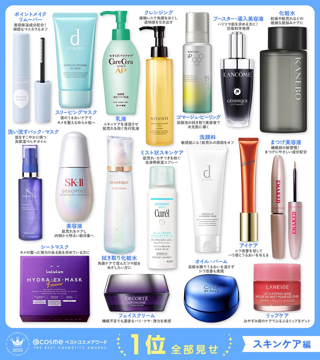 【新品未使用】エマーキット×4本 楽天市場】【正規品公認販売店】「エマーキット」（箱内に公式説明書