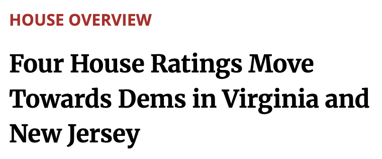 cjwarnke's tweet photo. 🚨🚨🚨

NEW ratings changes from @CookPolitical as Democrats continue to go on offense and expand the map ⤵️

#VA01 Likely R ➡️ Lean R
#VA02 Lean R ➡️ Toss Up
#VA10 Likely D ➡️ Solid D
#NJ07 Lean R ➡️ Toss Up https://t.co/iTfKsRhOrr