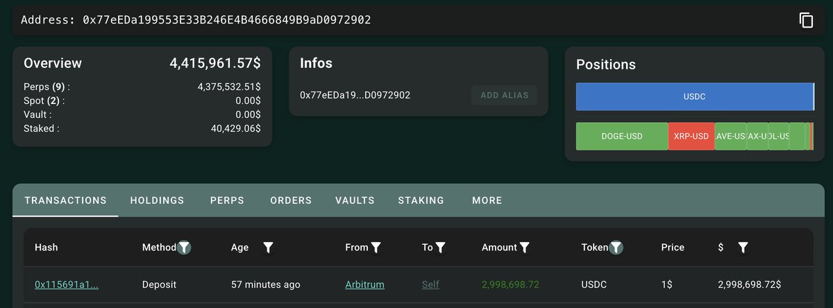 HyperLiquidへのオンチェーンUSDC入金
