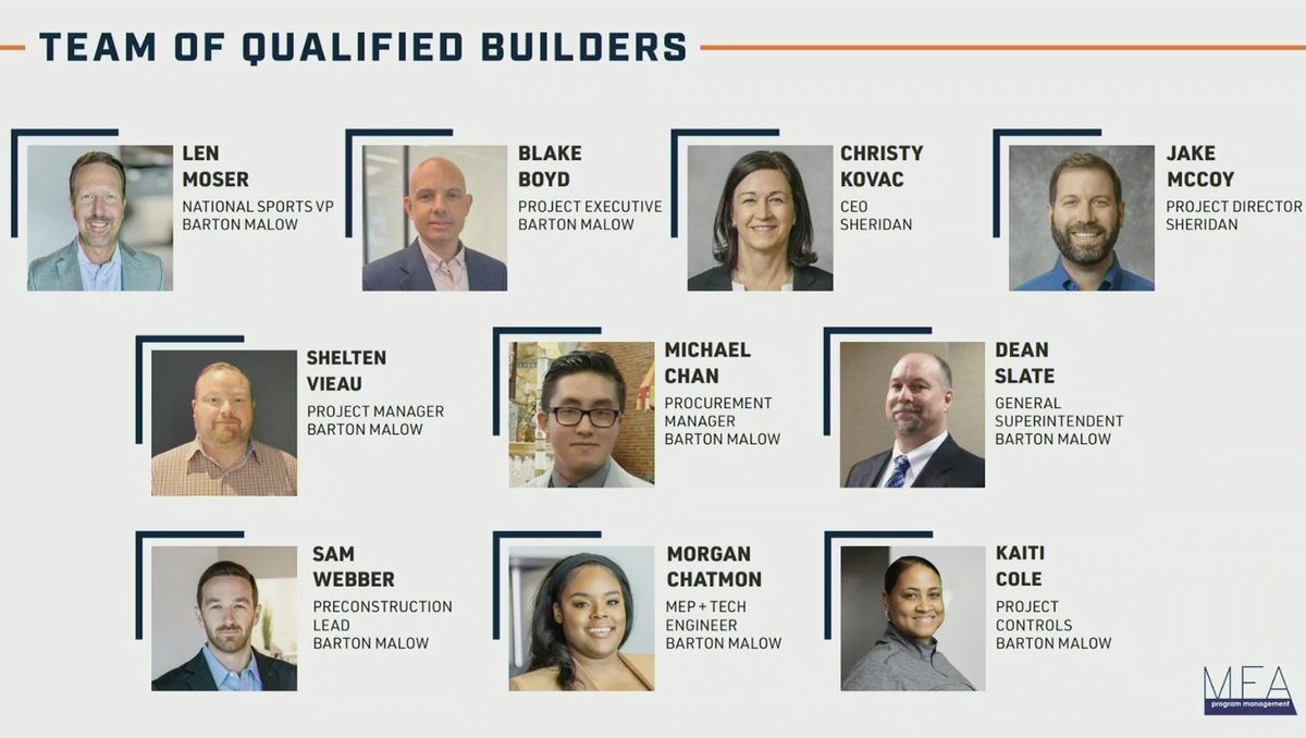 liz_lines's tweet image. #MFA says Barton Malow has $3.4B in sports entertainment construction since 2020. Includes major projects listed on slide. Will partner with Sheridan Construction and names 10 key supervisors for project. @maconnewsroom @mercerccj
