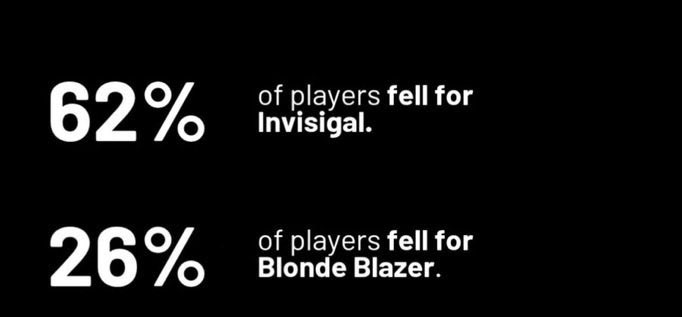 ReignOfPride's tweet photo. THE 26% OF BLONDE GLAZERS PLEASE STAND UP https://t.co/ZKOG0GwUOc