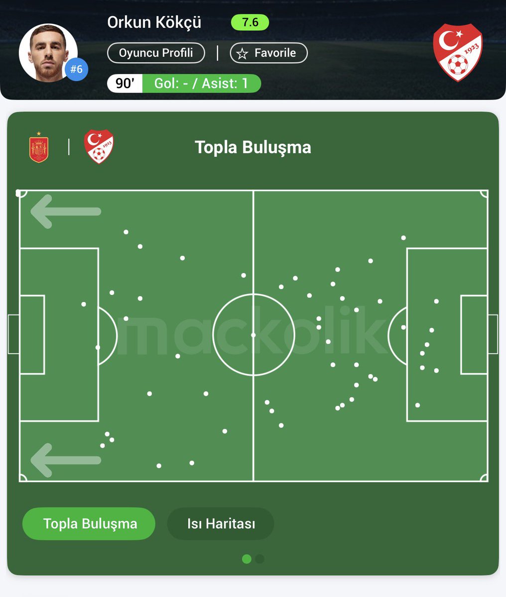 yanına senin kalitede adam alıp İnönü’de izlemek istiyoruz.