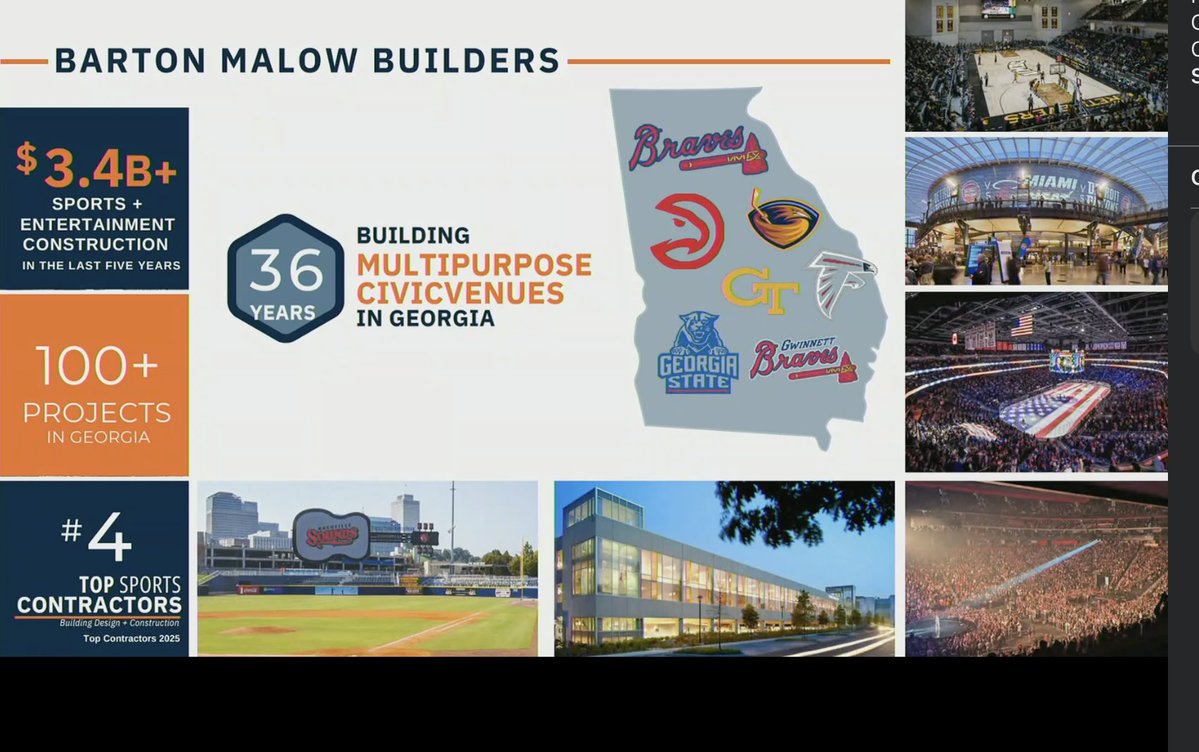 liz_lines's tweet image. #MFA says Barton Malow has $3.4B in sports entertainment construction since 2020. Includes major projects listed on slide. Will partner with Sheridan Construction and names 10 key supervisors for project. @maconnewsroom @mercerccj
