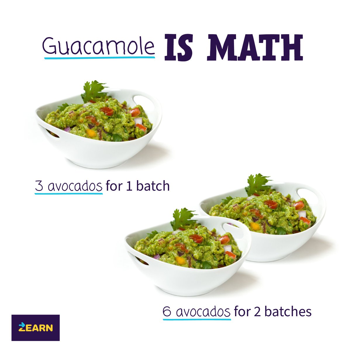 zearned's tweet image. 🌮 If additional friends are coming over for Taco Tuesday and you double your guacamole recipe, that’s math! 🥑

😉It’s also another way you can remind your learners that #MathIsEverywhere.