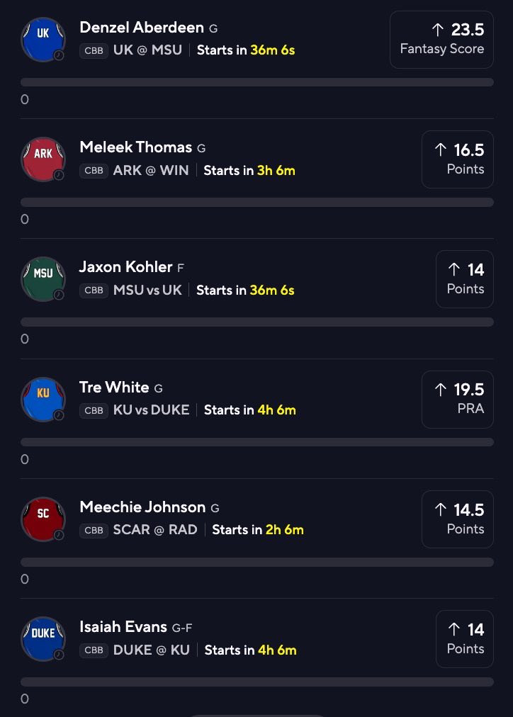 CBB Tuesday Prizepicks Collab W <a href="/BalesSJustin/">Justin Bales</a> and <a href="/loganissues/">Logan</a> 👨‍🍳

Drop a ❤️ if ur tailing! Let’s Cash💰📈