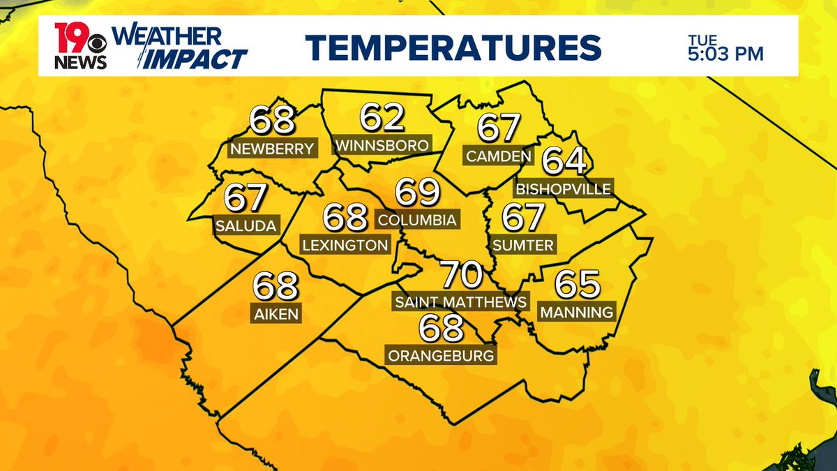 Here’s your <a href="/WLTX/">News19 WLTX</a> 5 PM Midlands temperatures. Mostly clear skies overnight tonight with lows in the lower 50s. wltx.com #OnYourSide #WLTXWx #SCwx