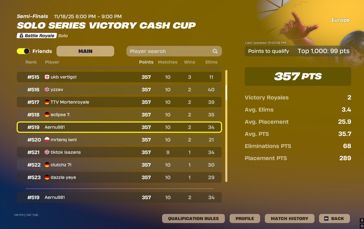 didnt know it was solo series...