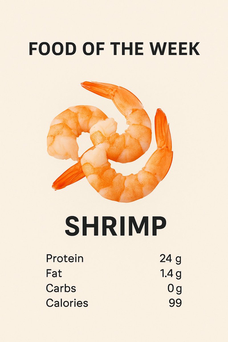 Food of the week‼️