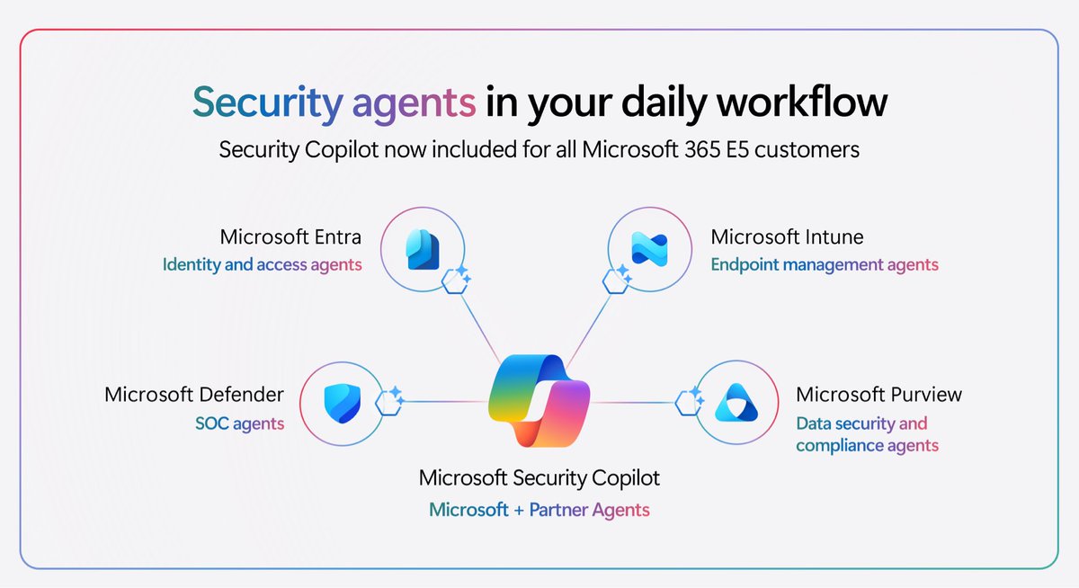 ITSupportBlog's tweet image. Security Copilot is now included for all Microsoft 365 E5 Customers 🎉 

Learn more: learn.microsoft.com/en-gb/copilot/…

#MicrosoftIgnite