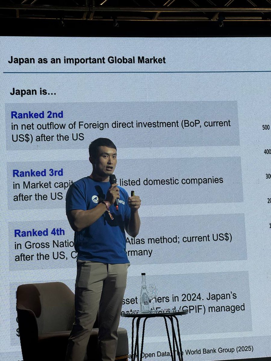 ndatpm's tweet image. Keynote speaker debut in Sovereign Day🔑
Thank you @qxnico for invitation and the @cosmos @InteropVC team on organising!
Sharing a photo by @mustardseed1214 and a screenshot from @merkle_1  showing love from online.
Loved how it led to fun convos with @l_woetzel &amp;amp; @tsu_kareta