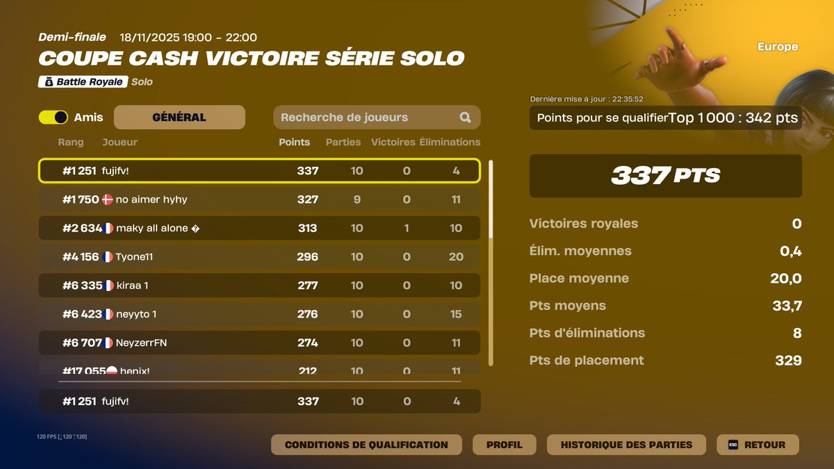 QUAL FINALE SOLO SERIES TOP 953 😈 (TOP 1251 DAY 2)