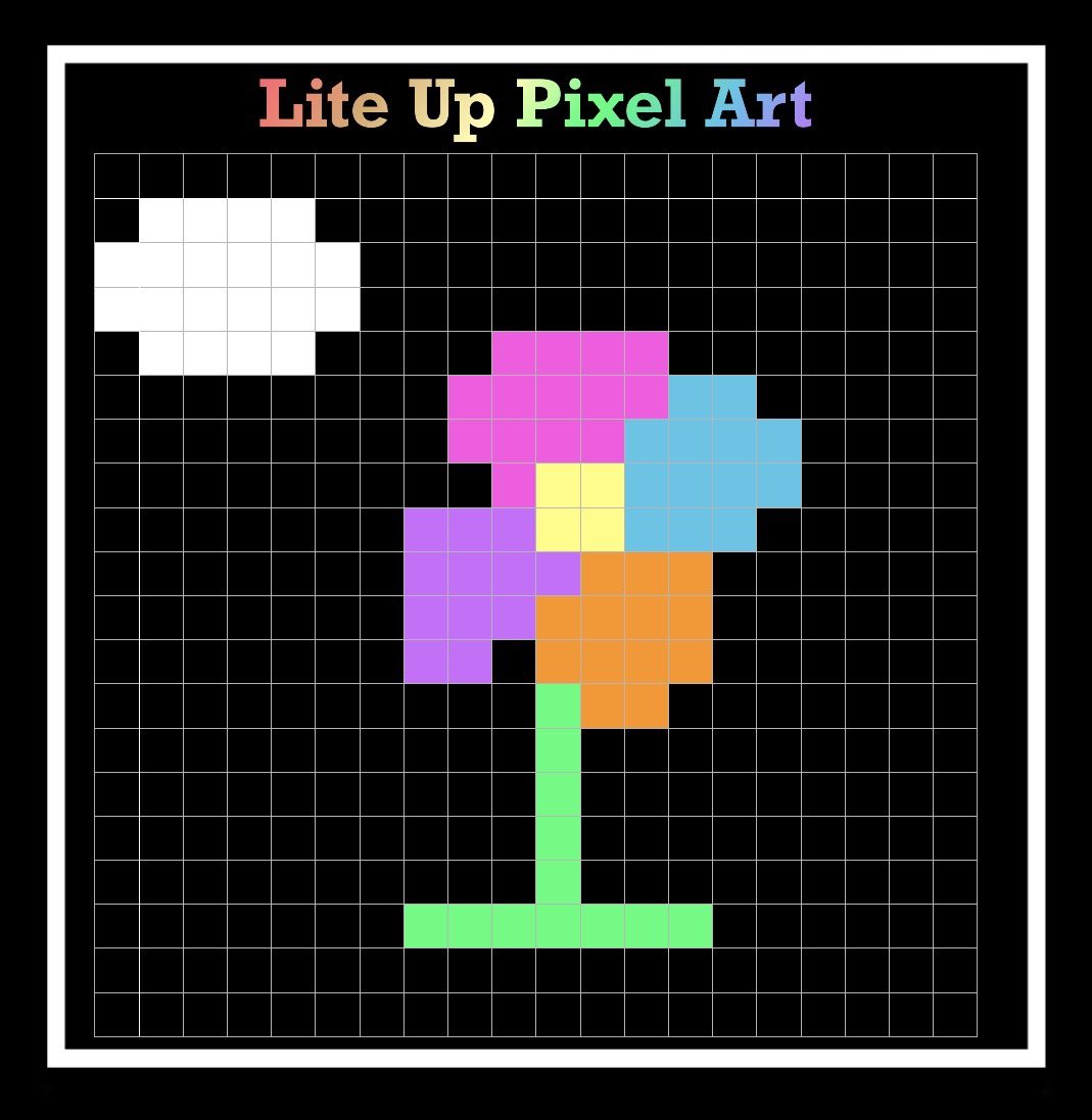 amanda_spear4's tweet image. #RISDAIM never disappoints!! Lots of new ideas that I’ll bringing back to my classroom and sharing with my team! @RISDiTeam #risddreambig #Keynote #Numbers @OctoStudioApp