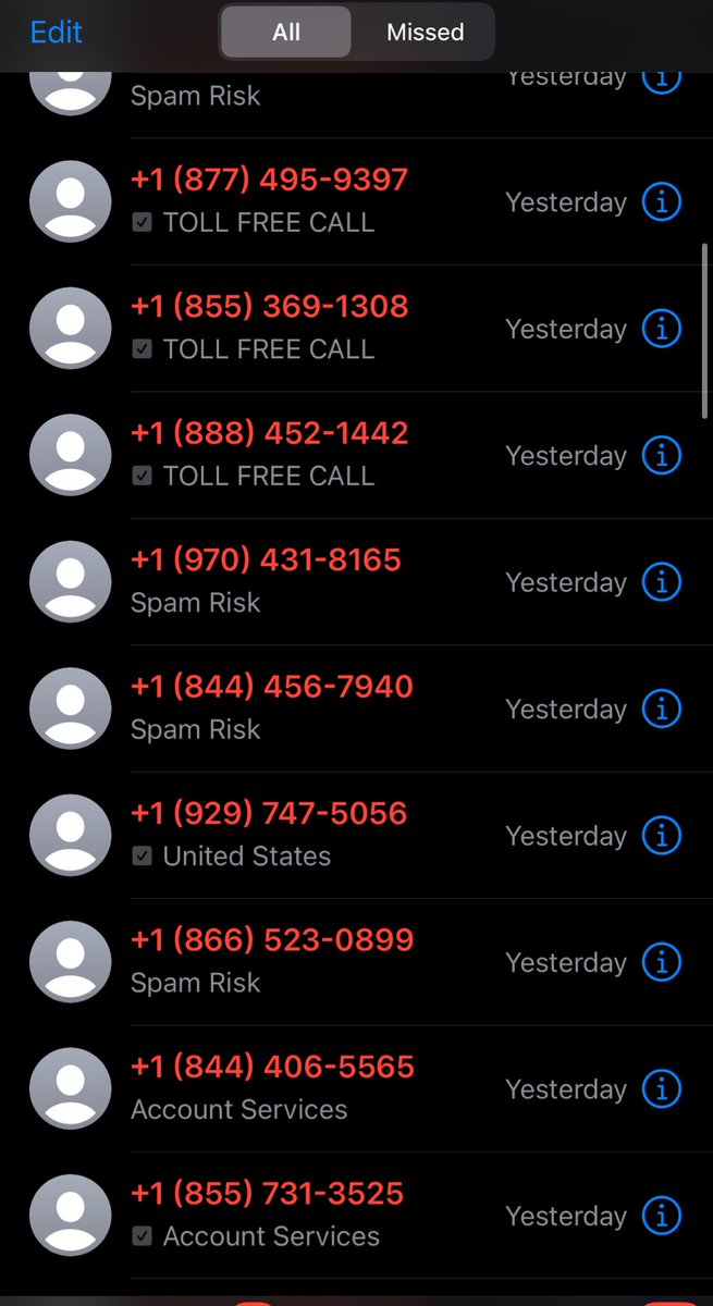 Who the fuck sold my phone number to India