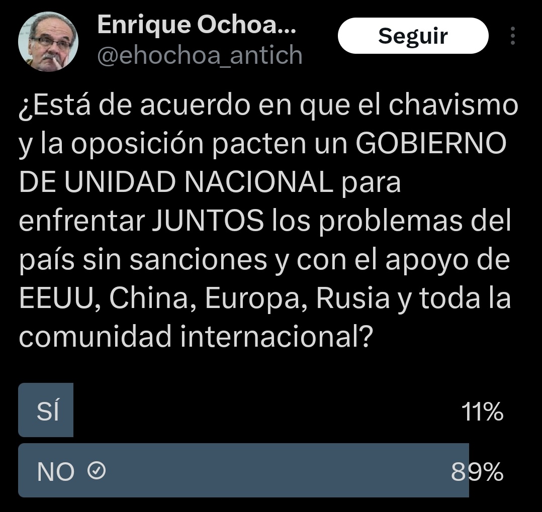 PokerVader's tweet image. Voté solamente para ver como pasas pena viejo pajuo.  Nadie quiere pacto ni dialogo, lo único que quiere el 90% de la población es que se desaparezcan todos los chavistas y sus cómplices de la faz de la tierra