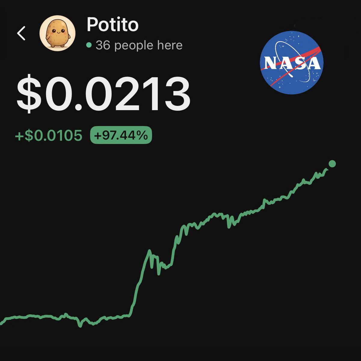 🚨 BREAKING: NASA confirms $PTTO might reach the Mars before elon musk

25 $ptto Airdrop to share the vibe 🍟
Comment how high $ we can go + $ptto 

SOL address in separate CM 🧡