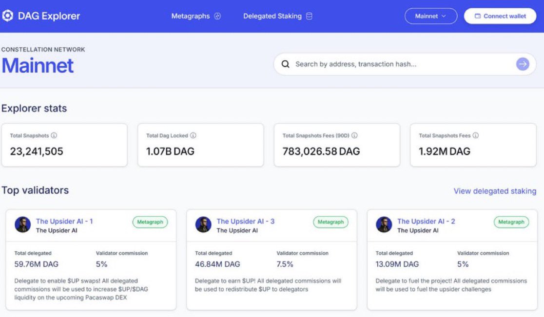 MarcoSalzmann80's tweet image. 🧵 The Silent Supply Shock — 
Why $DAG Is Entering Its Explosive Phase
👇

1 Billion $DAG Staked = The Incoming Supply Shock

Constellation now has 1.07 BILLION $DAG locked.

This means:
• Only a few hundred million left in circulating supply
• Extremely limited liquidity
•…