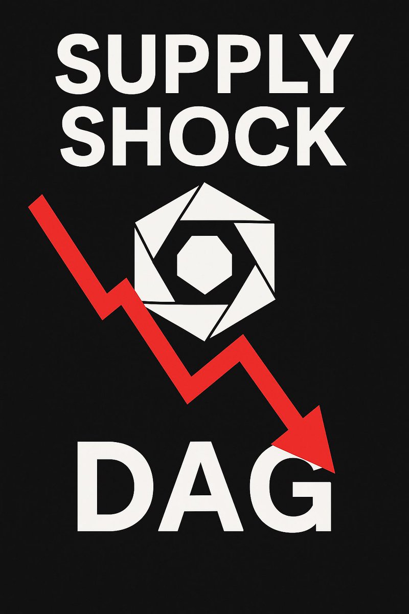 MarcoSalzmann80's tweet image. 🧵 The Silent Supply Shock — 
Why $DAG Is Entering Its Explosive Phase
👇

1 Billion $DAG Staked = The Incoming Supply Shock

Constellation now has 1.07 BILLION $DAG locked.

This means:
• Only a few hundred million left in circulating supply
• Extremely limited liquidity
•…