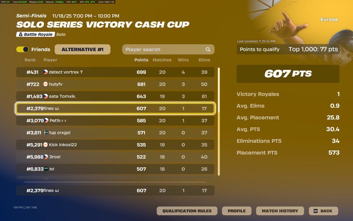 FinesFN's tweet image. decent solo cc