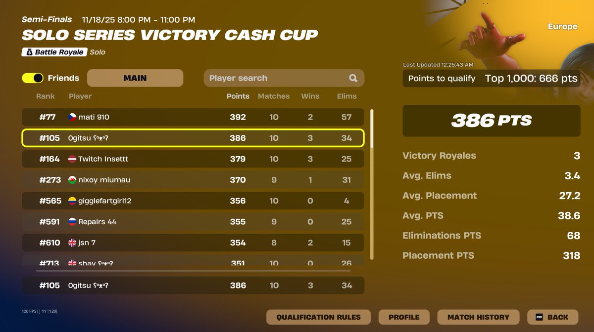 0gitsu's tweet image. . . .