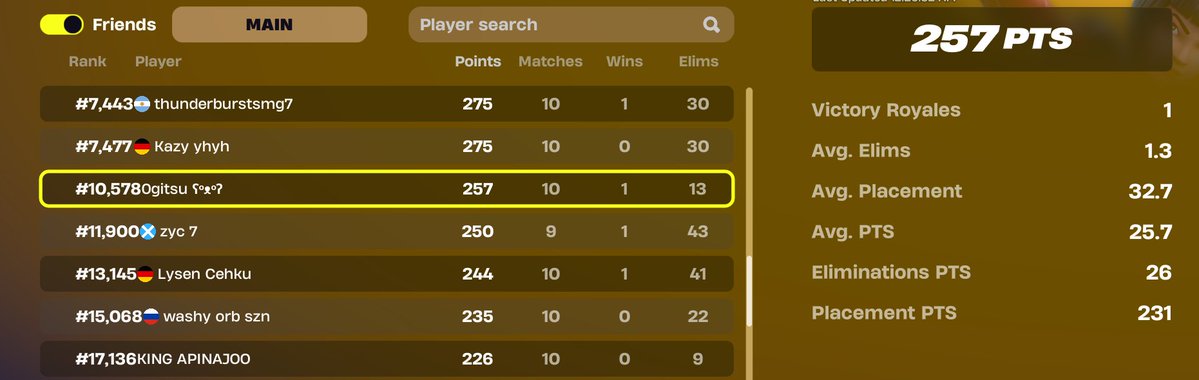 0gitsu's tweet image. . . .