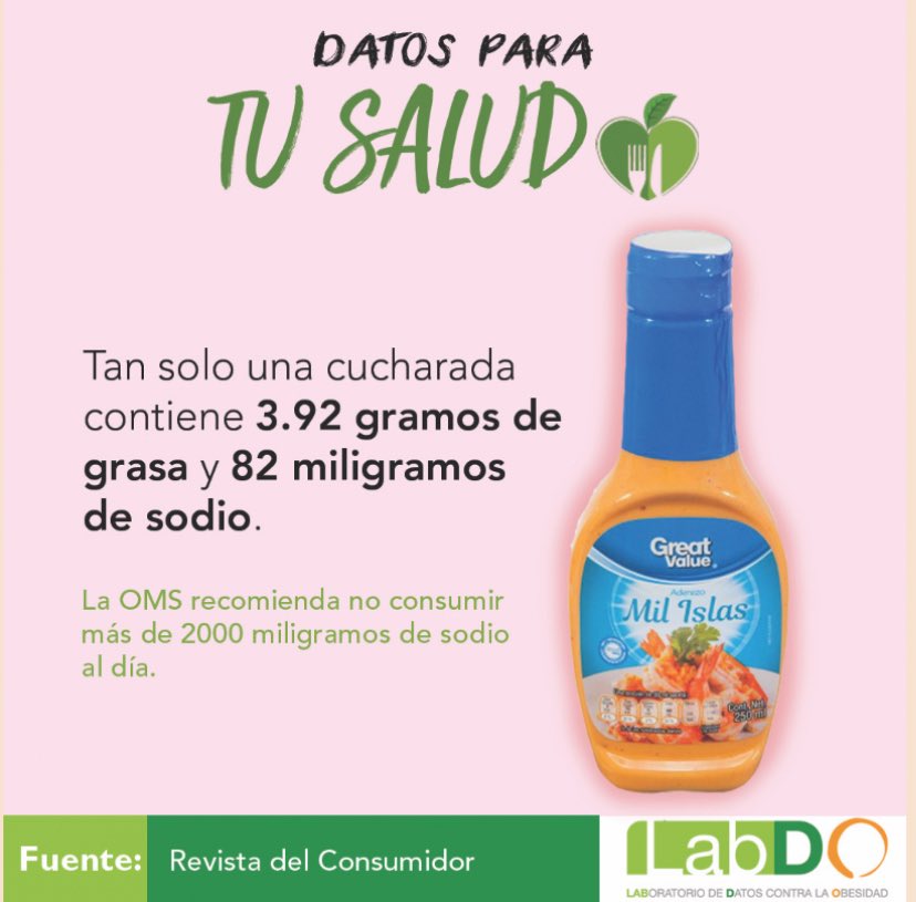 LabDO_Tw's tweet image. ¿Sabes cuánto sodio y grasa consumes en una cucharada de este producto?
labdo.org