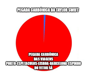 FalsosLentosOoC's tweet photo. @savitorsa Desnorte out of context https://t.co/BgpuzWK2dJ
