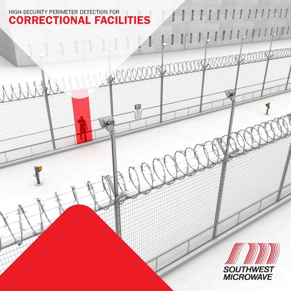 SWMicrowave_SSD's tweet photo. Correctional facilities face unique perimeter security challenges — from preventing escape to stopping contraband attempts. Effective intrusion detection requires early, reliable warning so staff can respond quickly and confidently.

For more than 50 years, Southwest Microwave has supported the corrections industry with fence-mounted and volumetric microwave technologies that protect perimeters, gates and sally ports, rooftops, armories and secure storage areas.

Interested in how our INTREPID™ MicroNet II™ and microwave sensors support critical infrastructure and security-sensitive locations? Let’s connect → https://t.co/bShVXoAAjC

#Corrections #CorrectionalFacilities #PerimeterSecurity #IntrusionDetection #CriticalInfrastructure #PIDS #SouthwestMicrowave