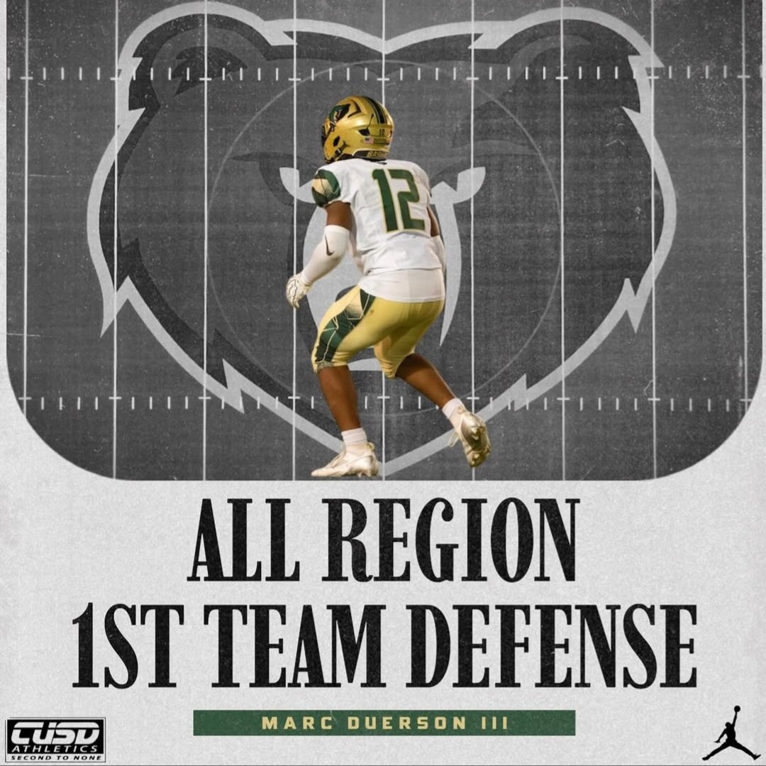 Thank you for the recognition!  Grind don't stop, job not finished!!!
<a href="/bashagridiron/">Basha Gridiron</a> 
<a href="/bashafootball/">Bashahighfootball</a>
<a href="/RecruitingBasha/">Basha HS Football Recruiting</a>