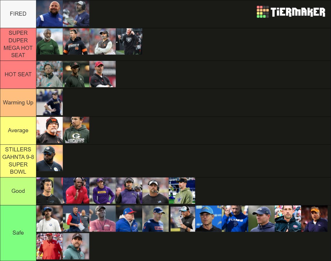 compSciMatt's tweet image. Week 11 NFL Head Coach Tier List: 

MY OBSERVATIONS: Glenn, Burrow, Stefanski, washed Carroll, McDaniel, Morris, and Gannon all have to go.