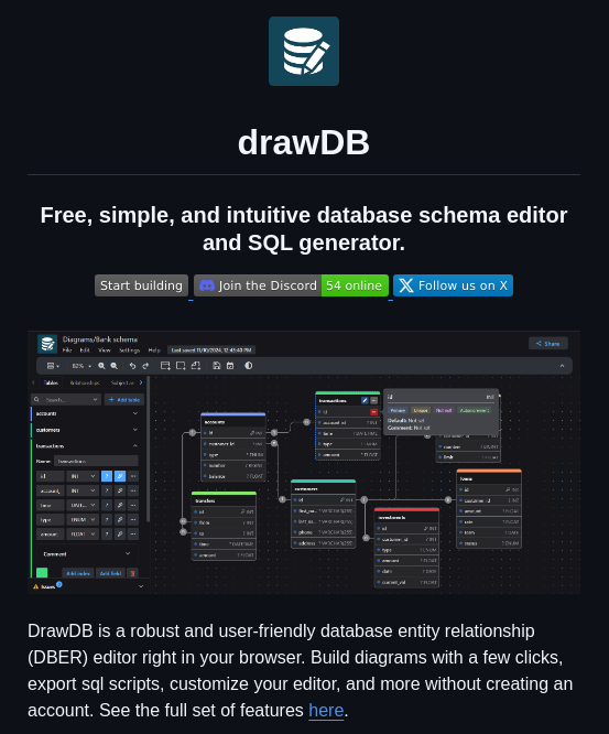 sanketsabharwal's tweet image. tool for designing databases online and generating sql