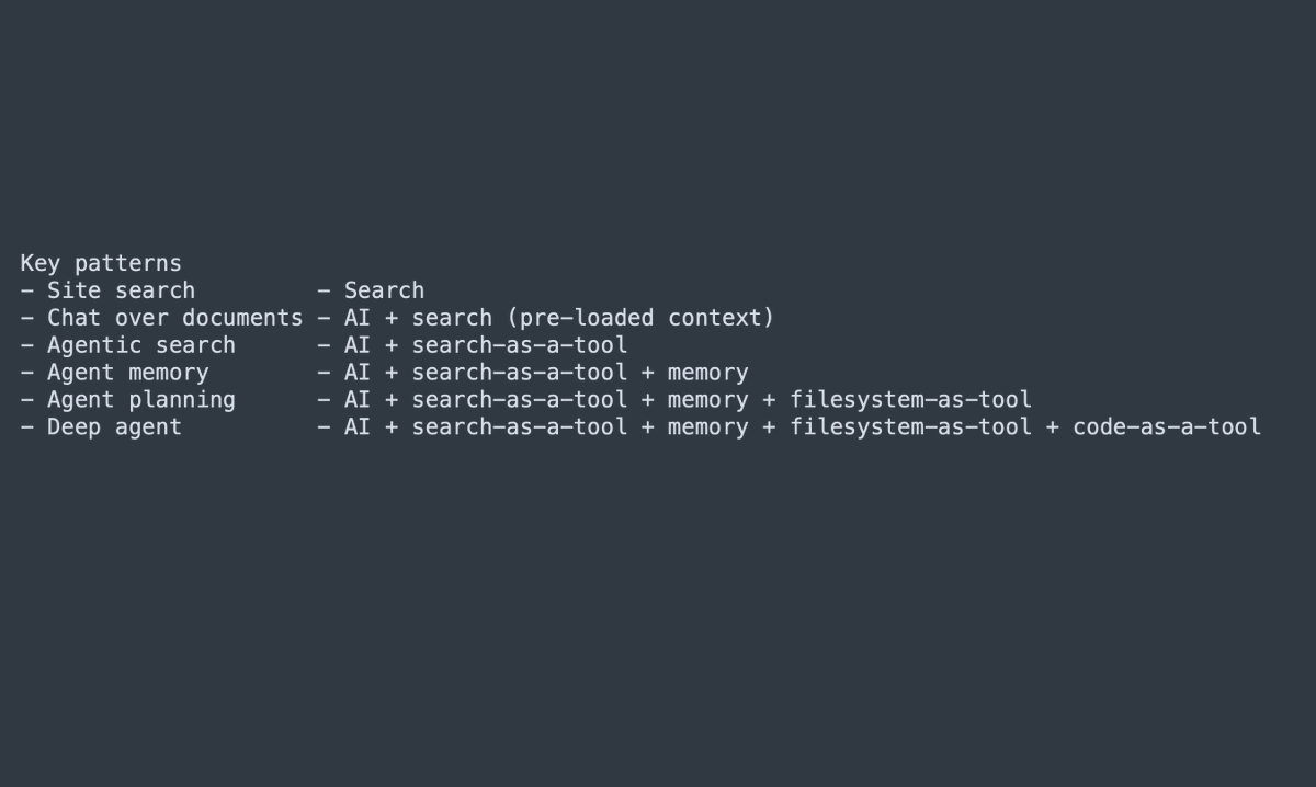 jeffreyhuber's tweet image. it seems like most AI applications are following a core set of patterns and then applying those to specific problems with varying data sources. 

what do you think?
