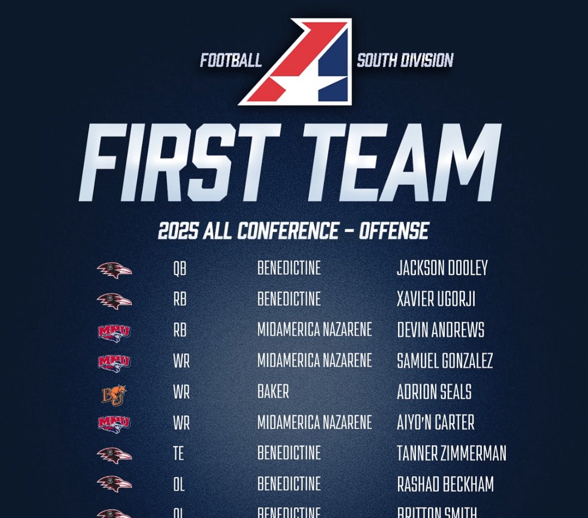 Aiyo’n Carter tweet media