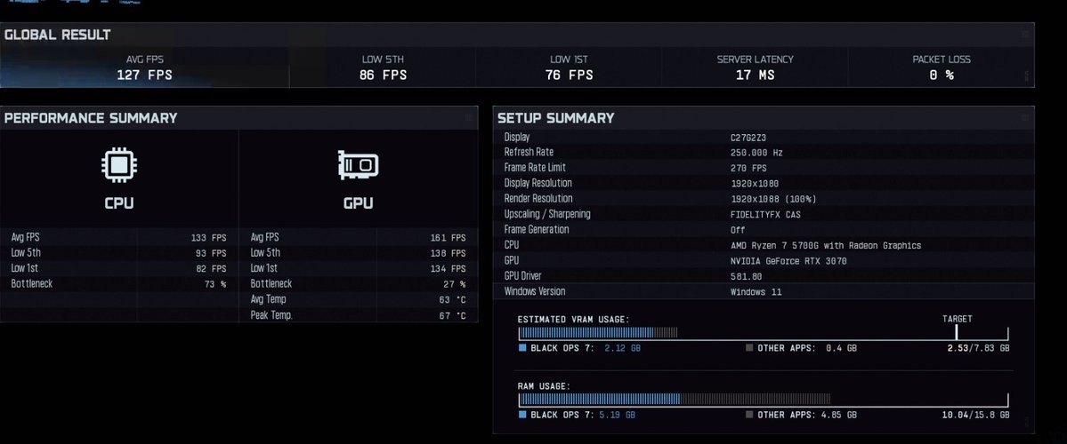 MafiaCDL's tweet image. @ReactPCs 🐐