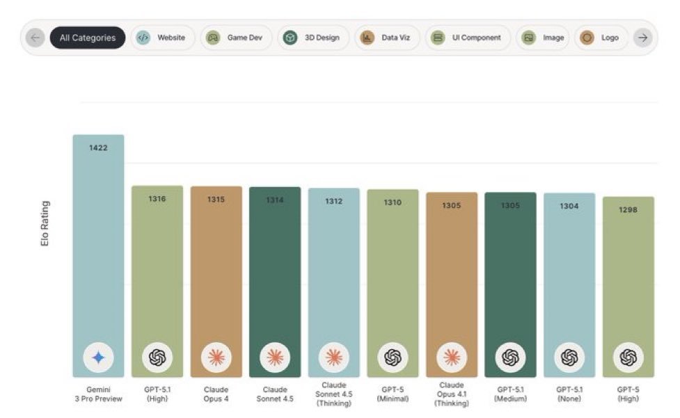 體驗網址：https://t.co/pku3xZBdsV
部落格：https://t.co/akdHWaqmae