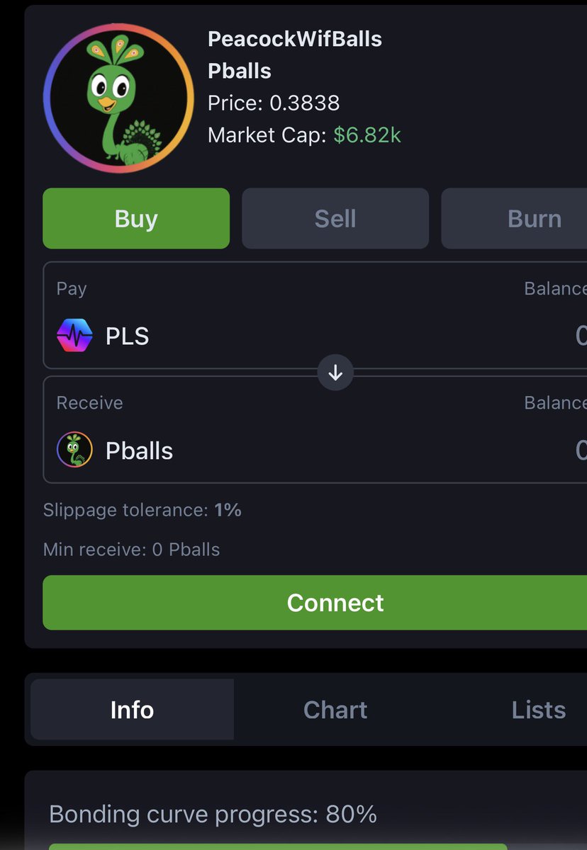 Basechains's tweet photo. Huge milestone for #Pballs 6.62k mf can we get past 8k!
https://t.co/OtvTyTzJeY https://t.co/uAtU4sWg3N