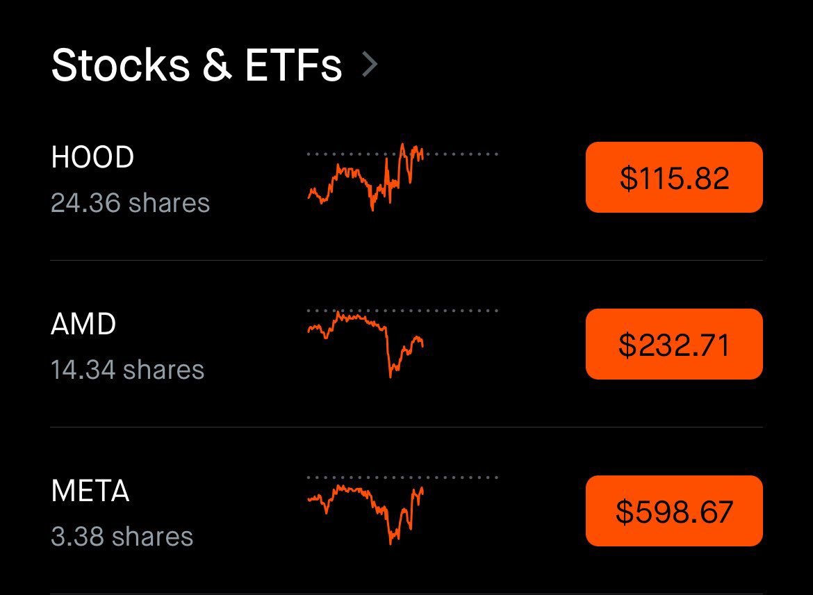 theleotrade_'s tweet image. Here’s the paper hands portfolio update

Made some moves over the past week. I now own $META and now have no more $ETH exposure 

Glad that’s over with