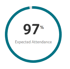 Pinehurst Primary tweet media