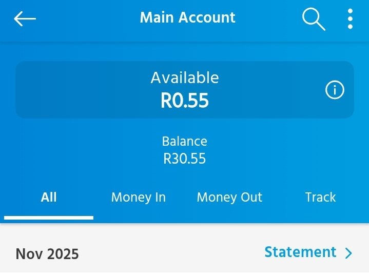 Karabo Kganyago (@bigpapistatic1) on Twitter photo 