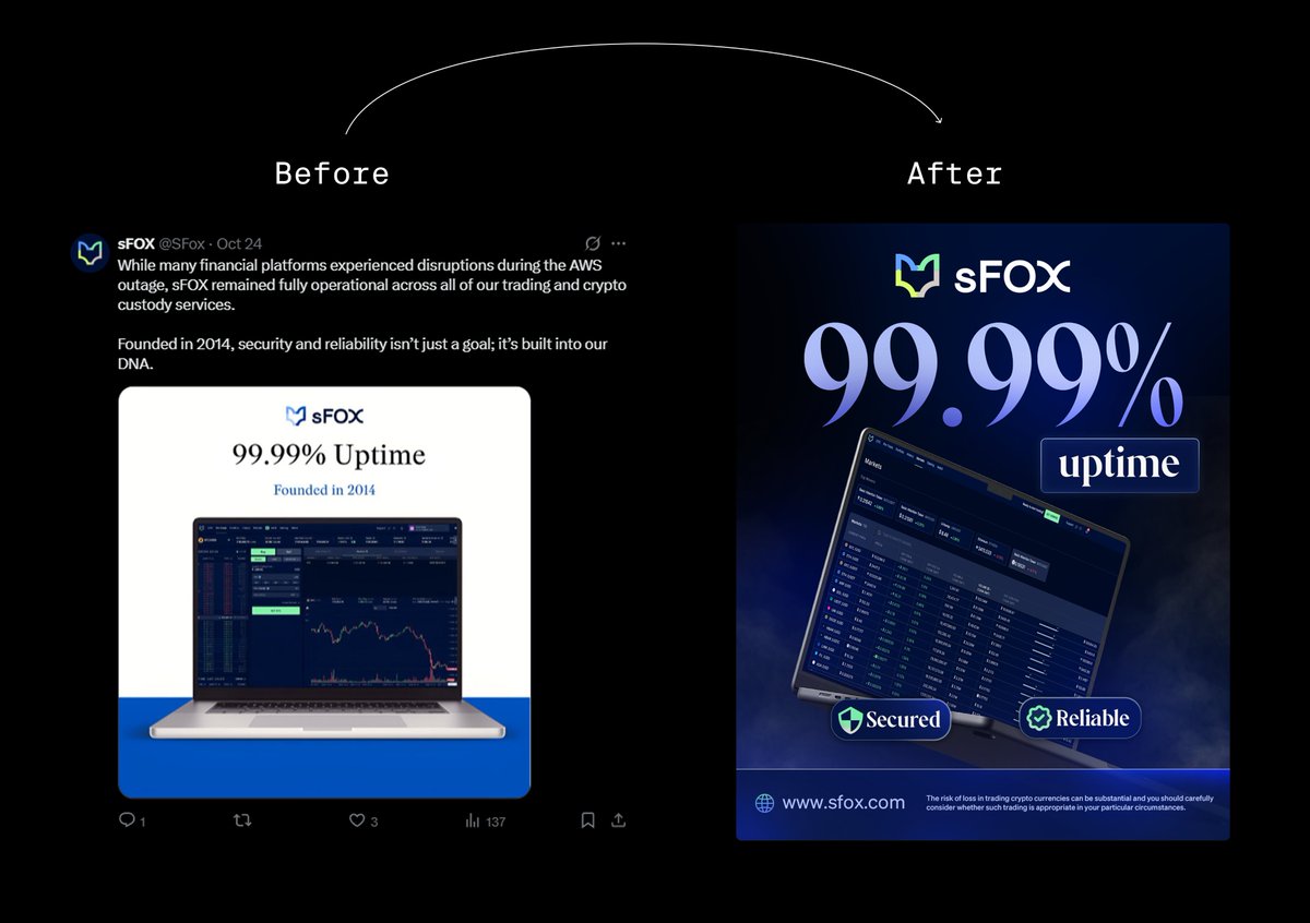 BootstrapIX's tweet image. Redesigned this for @SFox 

did we cook here?