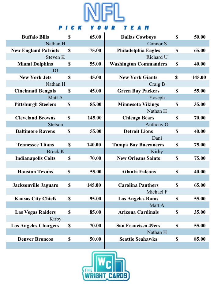 The Wright Cards tweet media