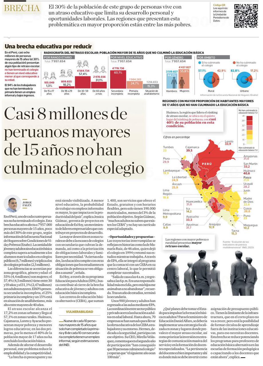 Una de las funciones fundamentales del Estado es garantizar una educación pública de calidad, cosa que históricamente no se ha dado en nuestro país. Sin educación no hay progreso. Es primordial una reforma integral del sistema educativo.