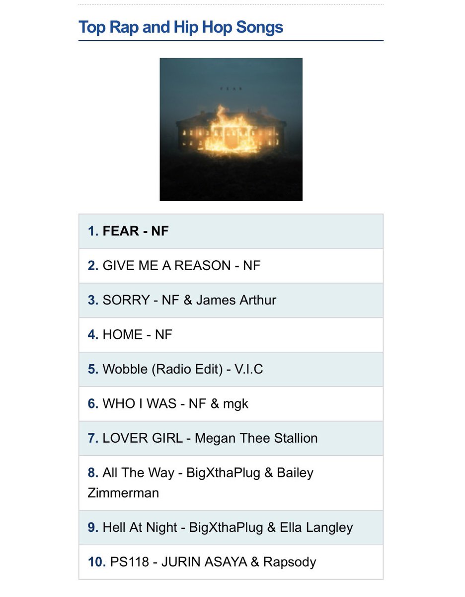 白帯𝕏 ひ (@hustler4life) / Posts / X