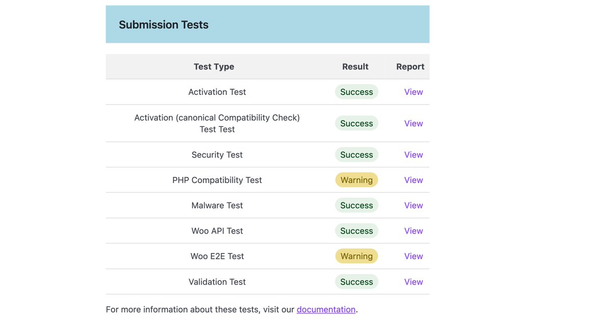 josecontic's tweet image. Mucha personas no lo saben, pero el WooCommerce{.}com son. muy exigentes con el código. Cada versión pasan cantidad de test, y hay algunos, como el de seguridad, que debe ser perfecto, o no se crea release.
Este por ejemplo es el test de la v27 que he liberado hoy.
Podeis ver que