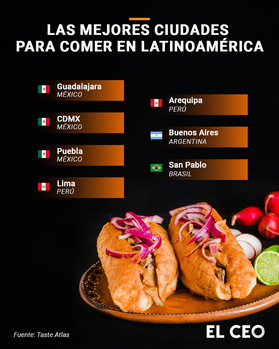 EL CEO (@elceo__) on Twitter photo 