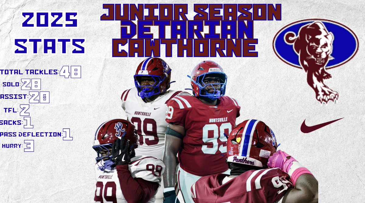 Junior Season Stats
<a href="/HHSPantherFB/">HHS Panther Football</a> <a href="/84OnGo/">Kalias Robertson</a> <a href="/CoachWi1burn/">Charlie Wilburn</a> <a href="/RepToTheMax/">Coach Mario Duster</a> <a href="/NavendraWoods/">Navendra Woods</a> <a href="/HallTechSports1/">Hall-Tech Sports</a> <a href="/PrepRedzoneAL/">Prep Redzone Alabama</a> <a href="/AL7AFootball/">Alabama7AFootball</a>