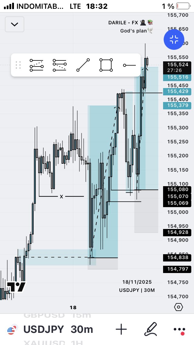 lingard237's tweet image. USDJPY perfectly respected the bullish structure 🔥

Optimized input, clean management, we type the lens with precision 🎯

#MSNR #structure #forex